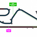 Pretemporada F1 2022 - Test 1: Barcelona