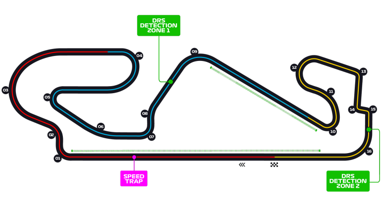 Pretemporada F1 2022 - Test 1: Barcelona