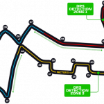 Pretemporada F1 2022 - Test 2: Singapur